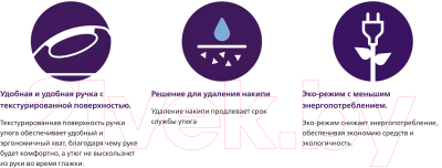 Утюг Philips DST1020/30