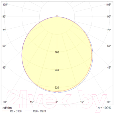 Точечный светильник Maytoni Stockton DL016-6-L12W