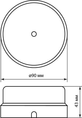 Коробка распределительная TDM SQ1820-1429