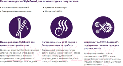 Отпариватель Philips STE3160/30