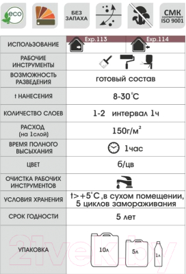 Грунтовка GOL Expert Интерьерная акриловая