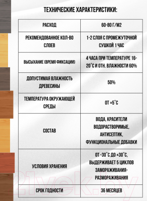 Морилка Zerwood MV водная