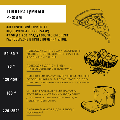 Электрический духовой шкаф ZORG NEO616 BL