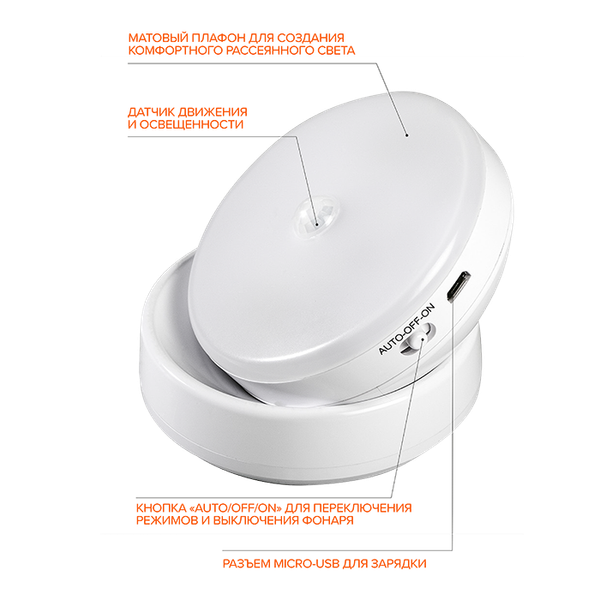 Светильник для подсобных помещений JAZZway 5034730