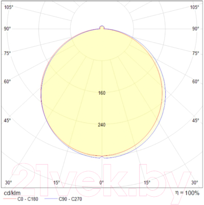 Точечный светильник Maytoni Phanton DL2001-L12W