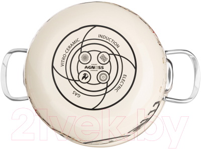 Кастрюля Agness 915-150
