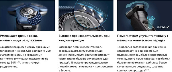 Электробритва Philips S7887/55