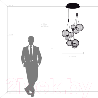 Люстра Lightstar Sferetta 801090
