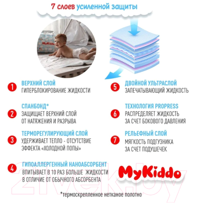 Подгузники-трусики детские MyKiddo Elite Kids XL 12-20кг