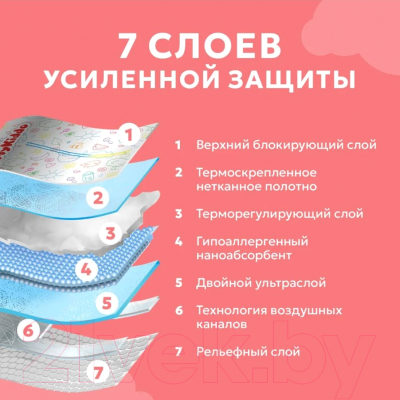 Подгузники-трусики детские MyKiddo Premium XL 12-20кг