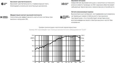 Твитер ACV T38 Pro Drall