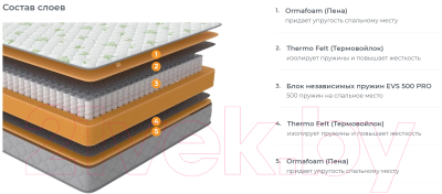 Матрас Орматек Sleep Classic 120x200