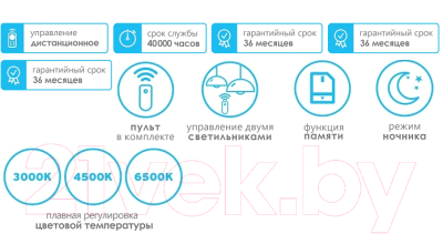 Потолочный светильник Leek Diamond 85W RGB / LE061203-005