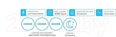 Потолочный светильник Leek Aris 115W White / LE061205-024