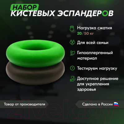 Набор эспандеров PROFITNESSLAB 13882