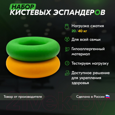 Набор эспандеров PROFITNESSLAB 13881