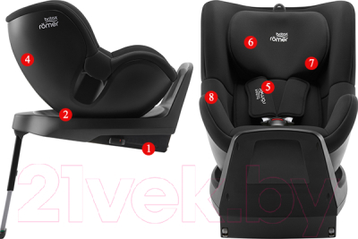 Автокресло Britax Romer Dualfix M Plus