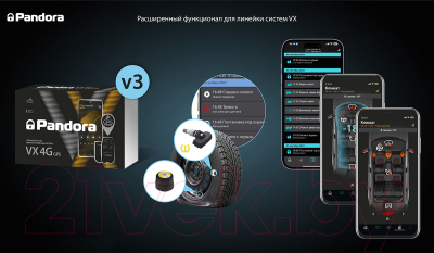 Автосигнализация Pandora VX-4G GPS v3