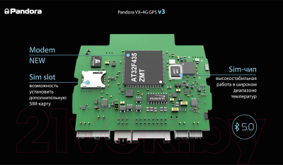 Автосигнализация Pandora VX-4G GPS v3