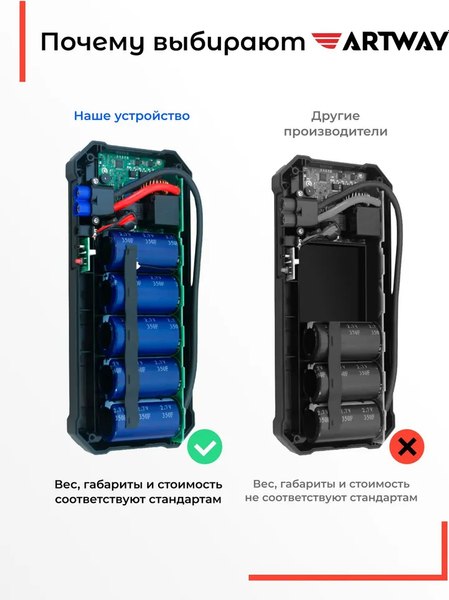 Пусковое устройство Artway JS-1018 Ultra