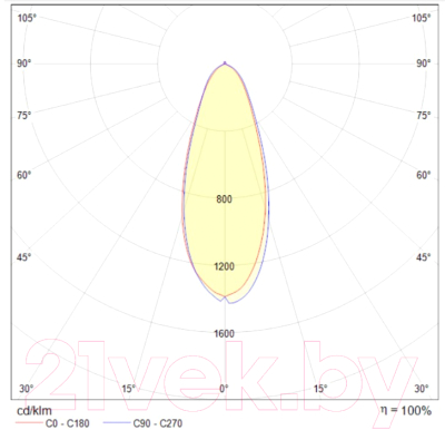 Точечный светильник Maytoni Phill DL014-6-L9W