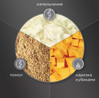 Блендер погружной Redmond BH406