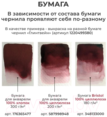 Чернила для перьевой ручки Малевичъ 195237