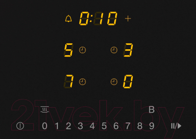 Индукционная варочная панель Miele KM 7361 FL