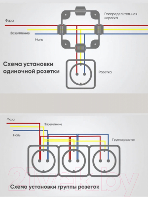 Рамка для выключателей и розеток Ovivo Grano 400-010000-250