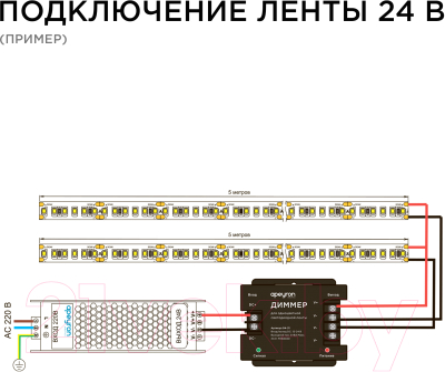 Диммер для светодиодной ленты Apeyron Electrics 04-31