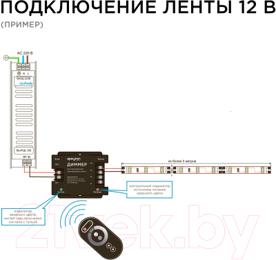 Диммер для светодиодной ленты Apeyron Electrics 04-31