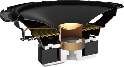 Компонентная АС Pioneer TS-A1608C