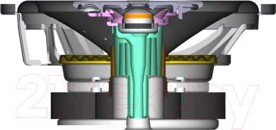 Коаксиальная АС Sony XS-GTF1039