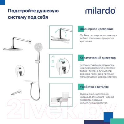 Душевая система со смесителем Milardo Rora RORSB03M68