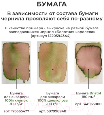 Чернила для перьевой ручки Малевичъ 195184
