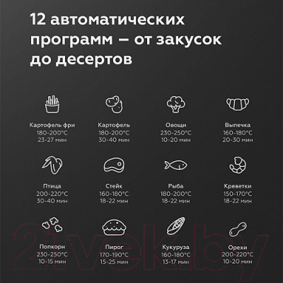 Аэрогриль BQ GR2002 (черный/серебристый)