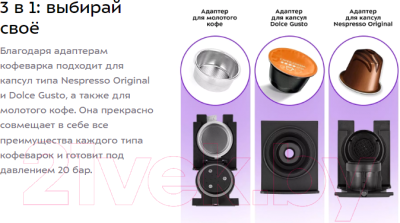 Кофеварка эспрессо Kitfort КТ-7230