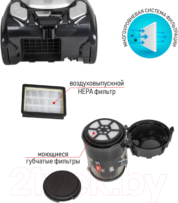 Пылесос JVC JH-VC411