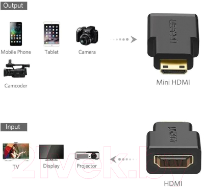 Адаптер Ugreen 20101