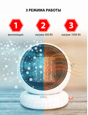 Тепловентилятор JVC JPTC-01
