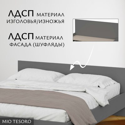 Двуспальная кровать Mio Tesoro Денвер 160x200
