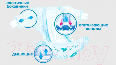 Подгузники детские Helen Harper Soft & Dry Junior