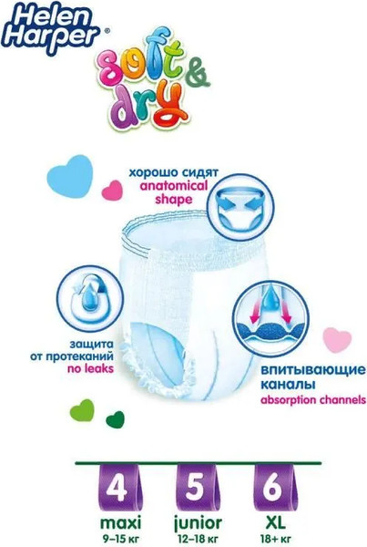 Подгузники детские Helen Harper Soft & Dry Junior