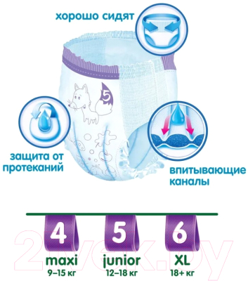 Подгузники детские Helen Harper Soft & Dry Junior