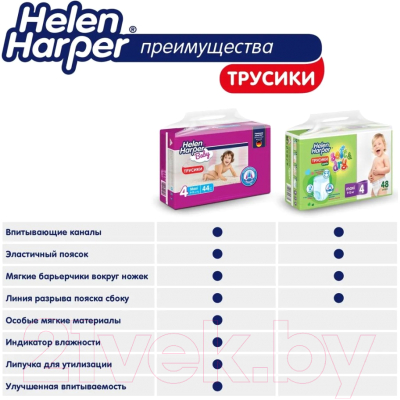 Подгузники детские Helen Harper Soft & Dry Junior