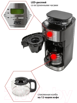 Капельная кофеварка JVC JK-CF31