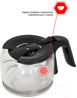 Капельная кофеварка JVC JK-CF36