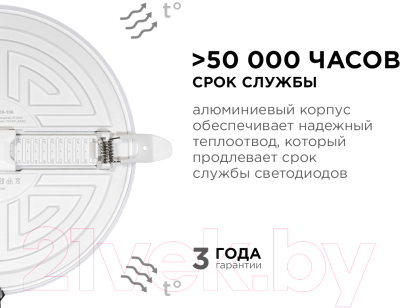 Панель светодиодная Apeyron Electrics 06-108