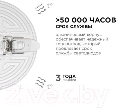 Панель светодиодная Apeyron Electrics 06-106