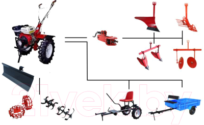 Мотоблок бензиновый StorM HP-1100 PRO (ВОМ, дифференциал, с пониженной передачей)